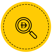 Multilingual Support